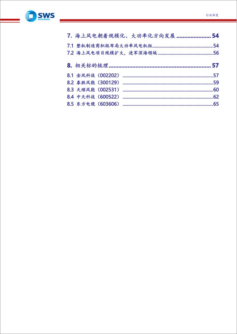 《风电行业深度报告之海上风电》 - 第4页预览图