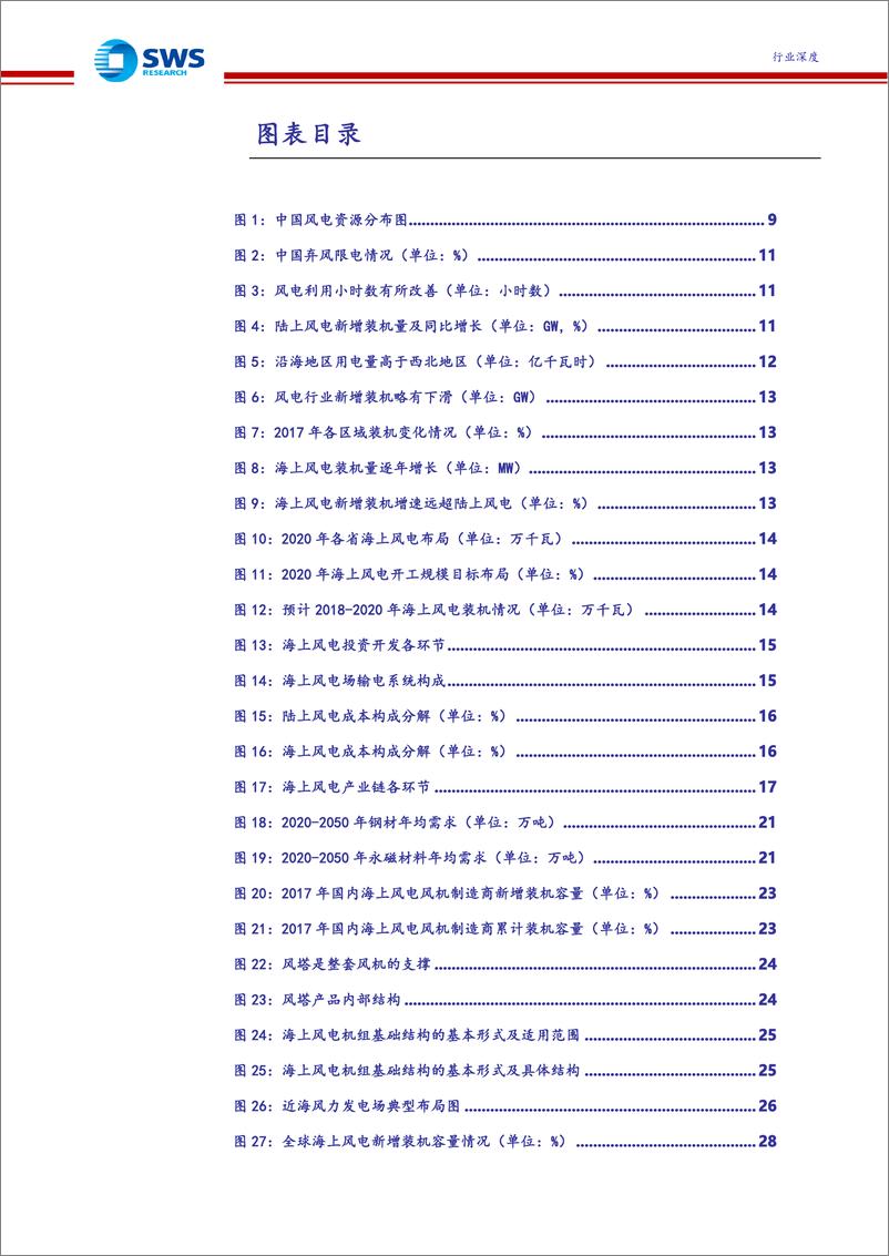 《风电行业深度报告之海上风电》 - 第5页预览图
