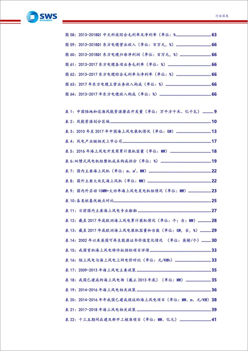 《风电行业深度报告之海上风电》 - 第7页预览图