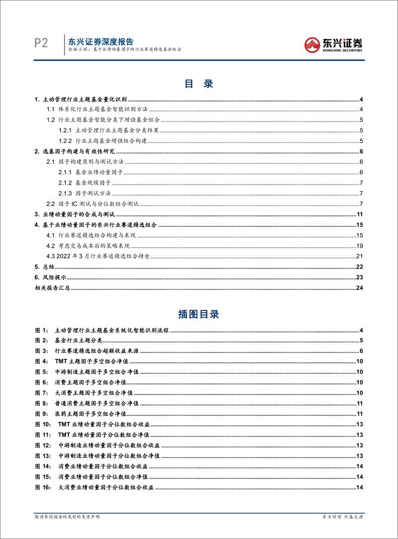 《量化择基系列之三：基于业绩动量因子的行业赛道精选基金组合-20220328-东兴证券-26页》 - 第3页预览图