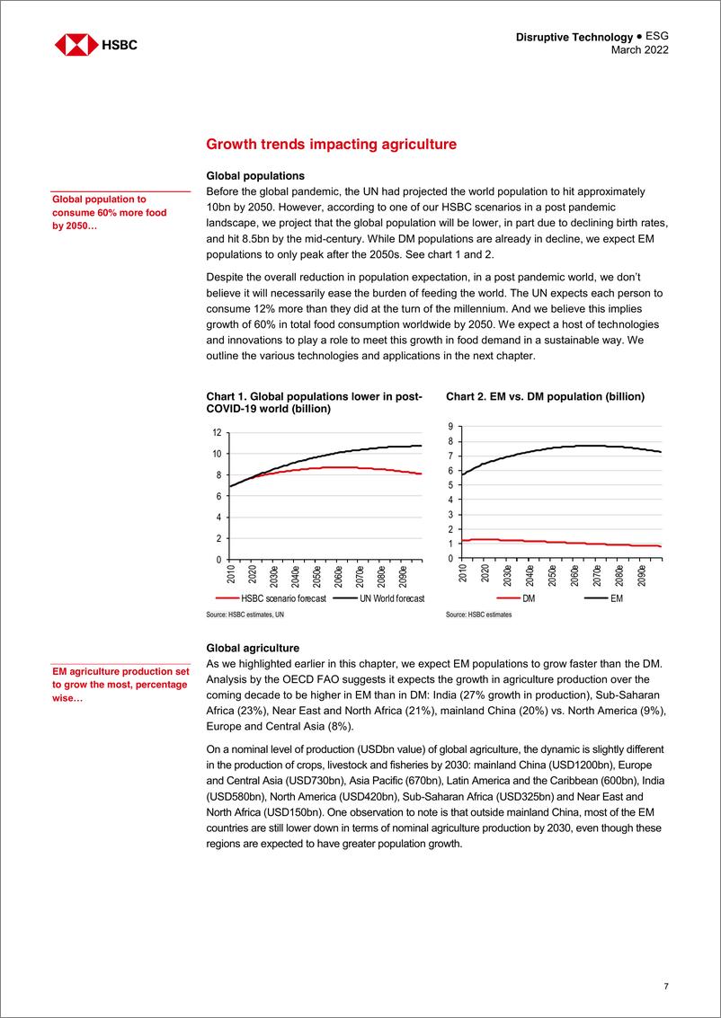 《2022全球颠覆性科技行业：智慧农业世界（英文）-HSBC》 - 第8页预览图