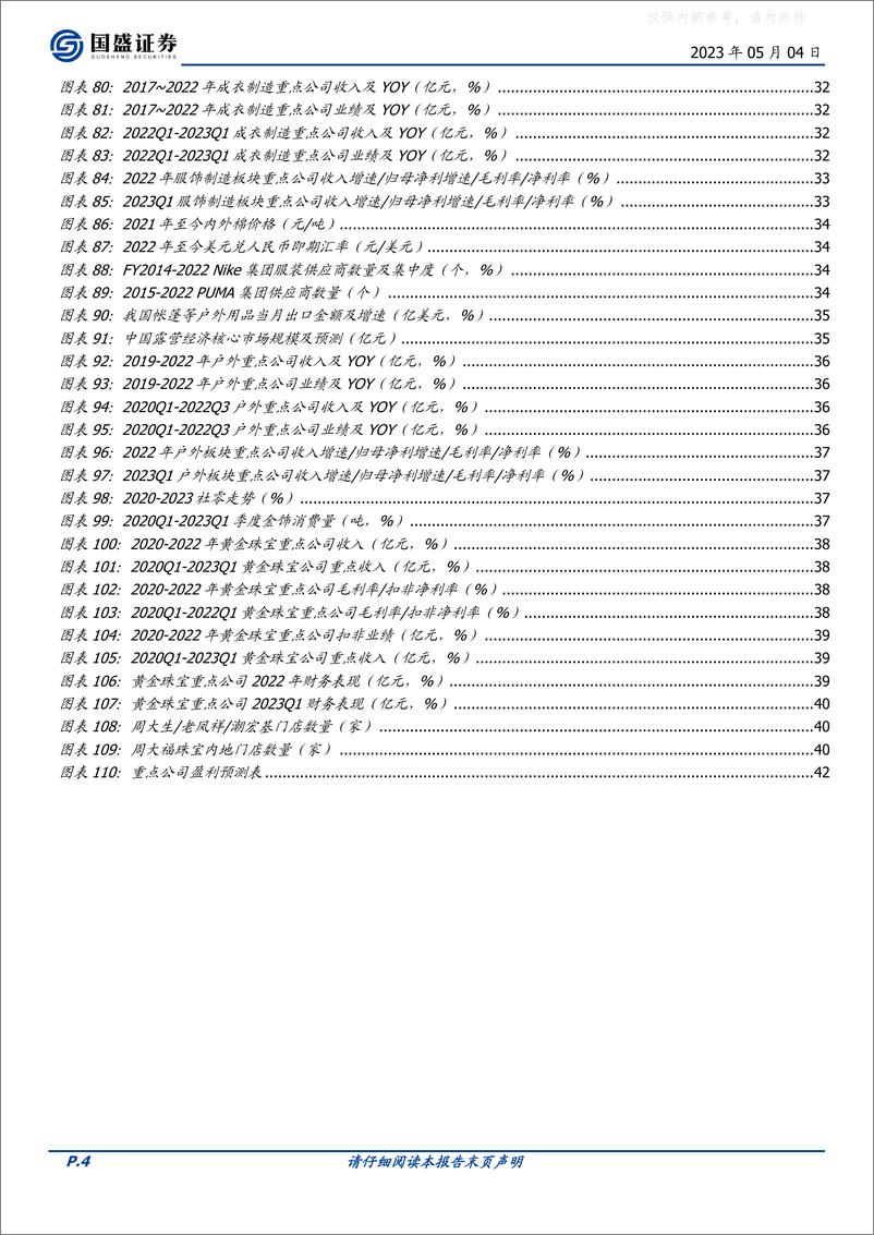 《国盛证券-纺织服饰行业2022年报&23Q1季报分析：穿越低潮，重启增长-230504》 - 第4页预览图