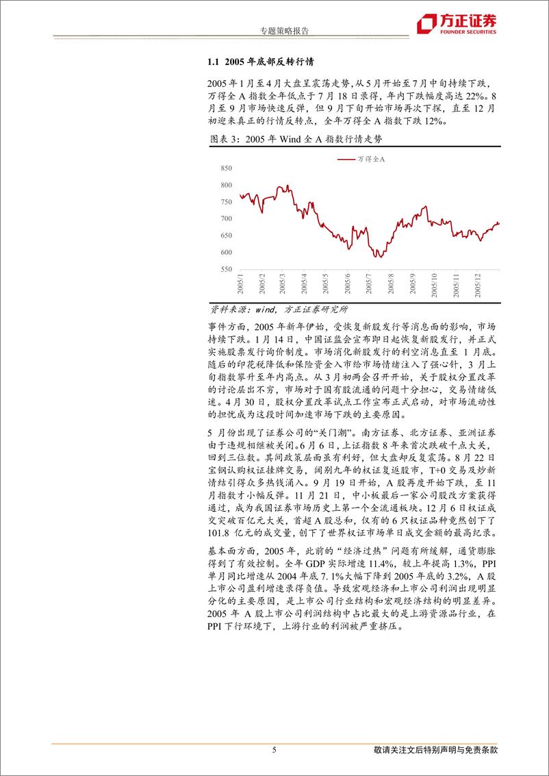 《底部反转行情特征-20221021-方正证券-21页》 - 第6页预览图