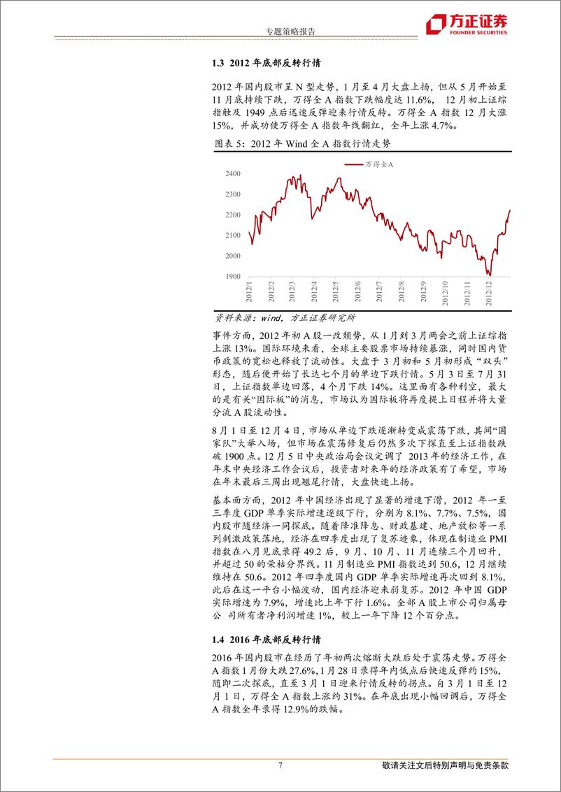 《底部反转行情特征-20221021-方正证券-21页》 - 第8页预览图