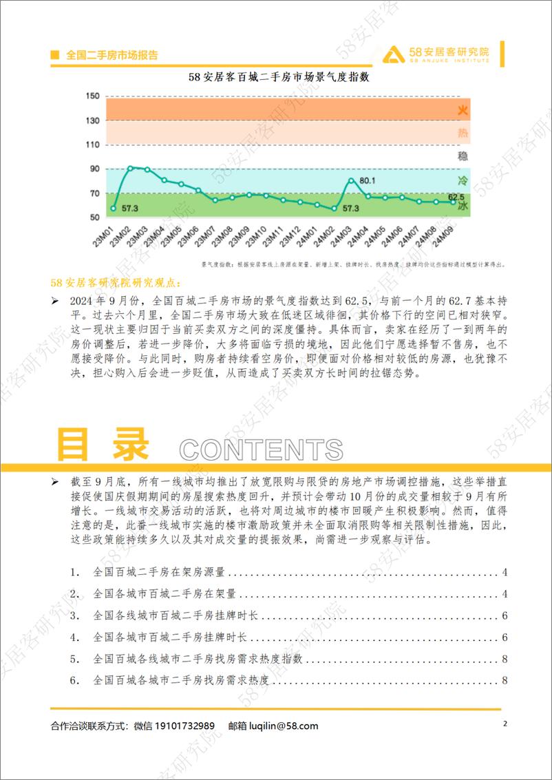 《2024年9月全国二手房市场月报-14页》 - 第2页预览图