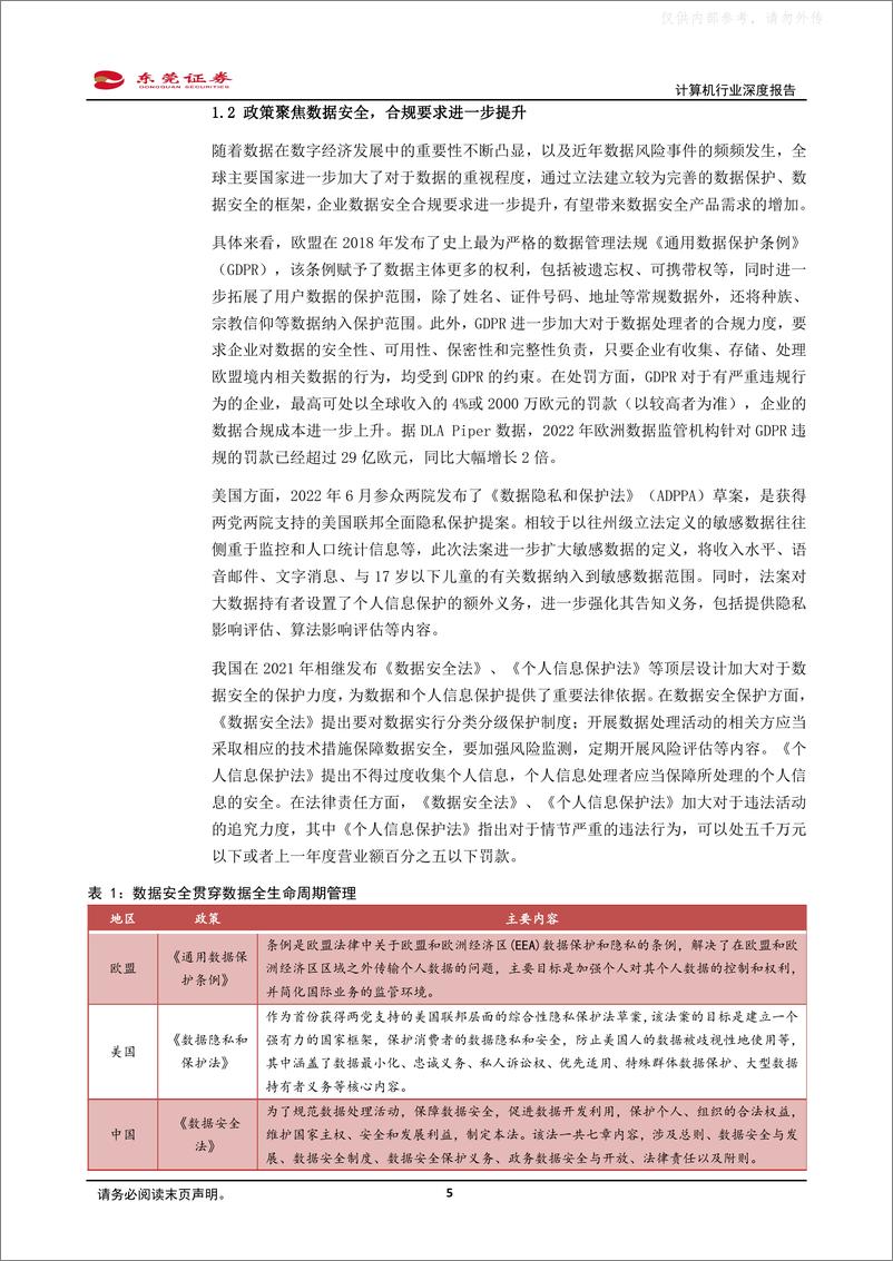 《东莞证券-计算机行业深度报告：数据安全赛道长坡厚雪-230427》 - 第5页预览图