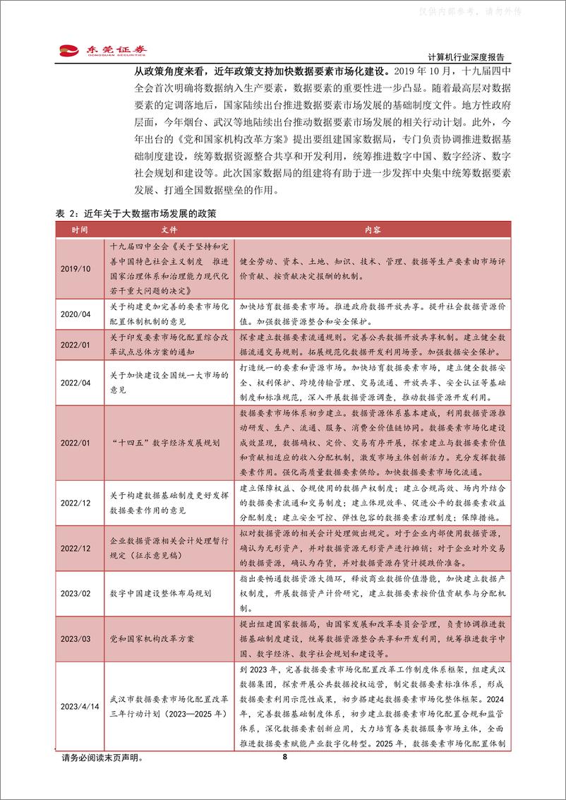 《东莞证券-计算机行业深度报告：数据安全赛道长坡厚雪-230427》 - 第8页预览图