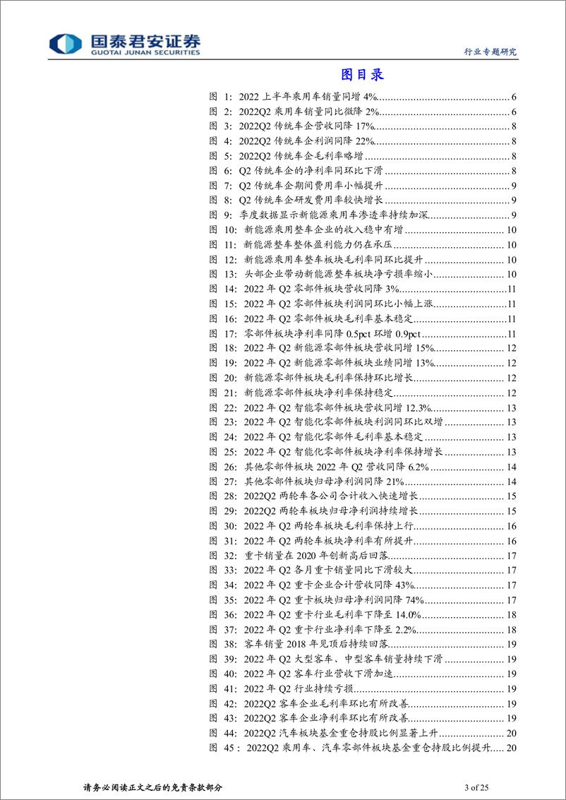 《汽车行业2022年中报总结：新能源及两轮车强势增长，H2行业改善有望加速-20220908-国泰君安-25页》 - 第4页预览图