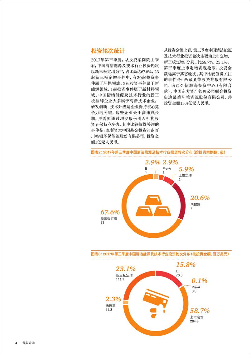 《普华永道：中国清洁能源及技术行业投资研究报告(2017年第三季度) moneytree-cleantech-report-2017-q3》 - 第6页预览图