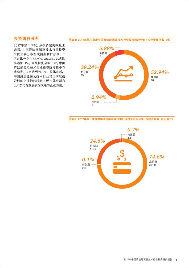 《普华永道：中国清洁能源及技术行业投资研究报告(2017年第三季度) moneytree-cleantech-report-2017-q3》 - 第7页预览图