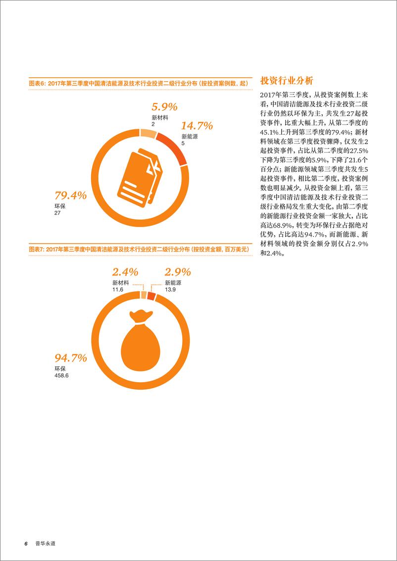 《普华永道：中国清洁能源及技术行业投资研究报告(2017年第三季度) moneytree-cleantech-report-2017-q3》 - 第8页预览图