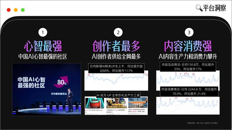 《bilibili_我好AI这家公司_招商通案》 - 第3页预览图