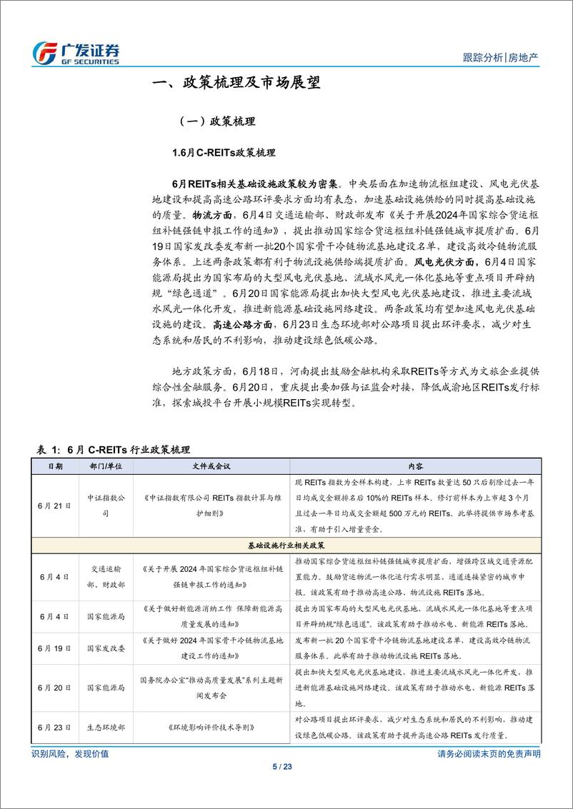 《房地产行业：24年6月REITs月报，政策端增加优质资产供给，行情平稳-240729-广发证券-23页》 - 第5页预览图