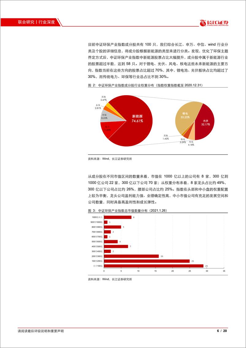 《新华中证环保产业：聚焦新能源产业链，老指数焕发新优势-20210210-长江证券-20页》 - 第6页预览图