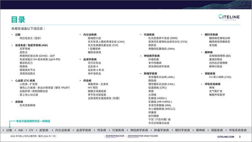 《2025年即将上市主要药物的深入展望报告-86页》 - 第2页预览图