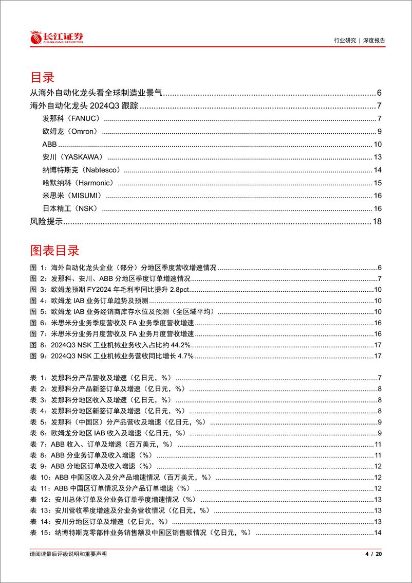 《机械行业深度报告：从海外自动化龙头财报追踪看制造业景气-241216-长江证券-20页》 - 第4页预览图