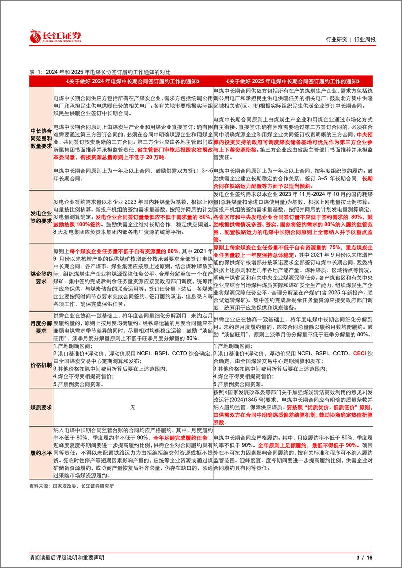 《煤炭与消费用燃料行业：如何解读2025年电煤长协要求变化的影响？-241124-长江证券-16页》 - 第3页预览图