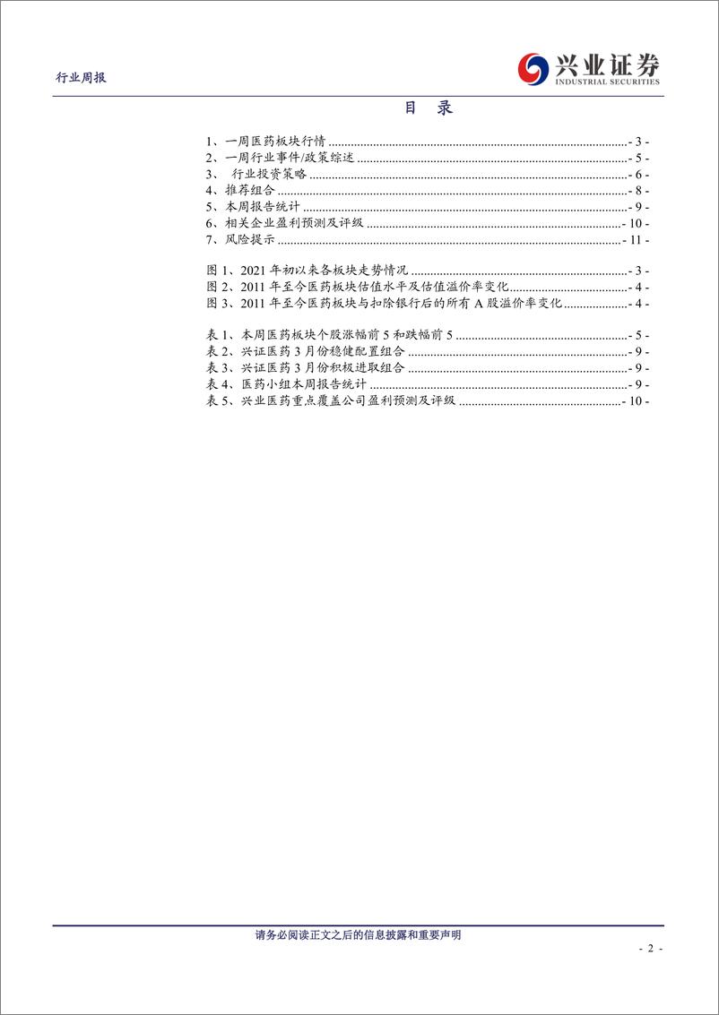 《兴业证券-医药行业周报：CXO、医疗服务、生物制品等板块预计Q1高增长》 - 第2页预览图