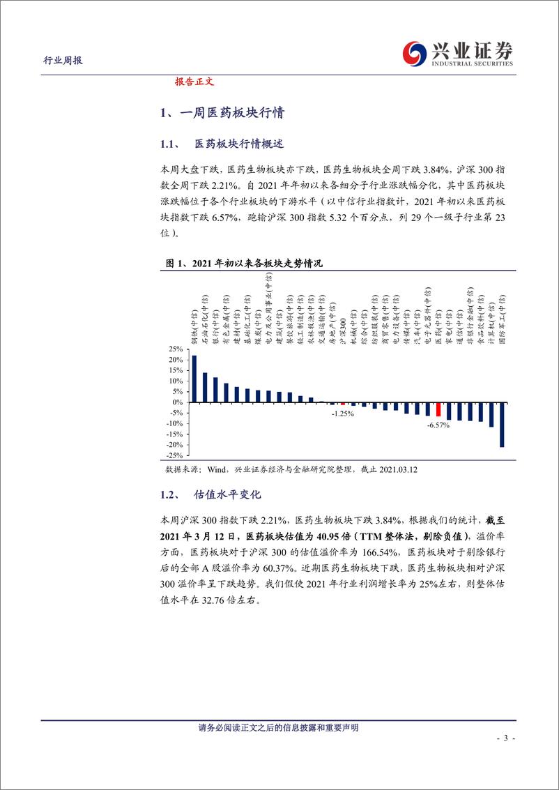 《兴业证券-医药行业周报：CXO、医疗服务、生物制品等板块预计Q1高增长》 - 第3页预览图