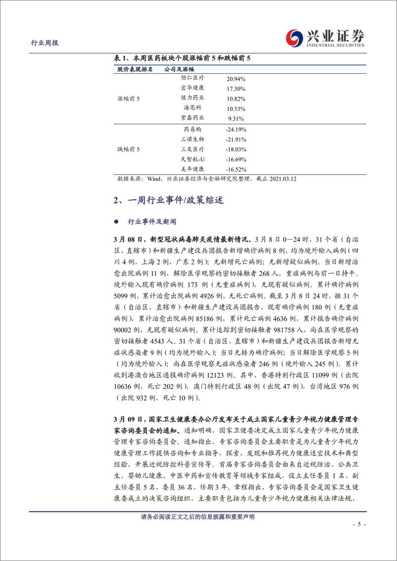 《兴业证券-医药行业周报：CXO、医疗服务、生物制品等板块预计Q1高增长》 - 第5页预览图