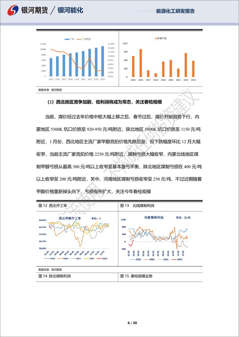 《能源化甲醇2月月报-20230131-银河期货-20页》 - 第7页预览图