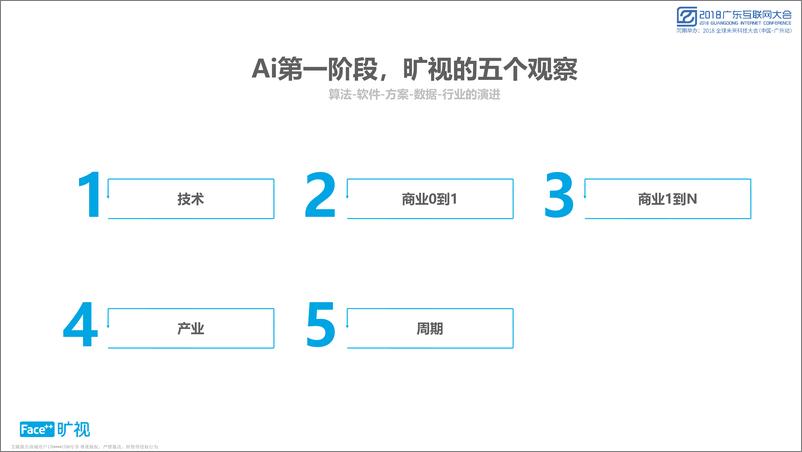 《2018广东互联网大会演讲PPT%7C人工智能企业的第二阶段%7C旷视科技》 - 第3页预览图