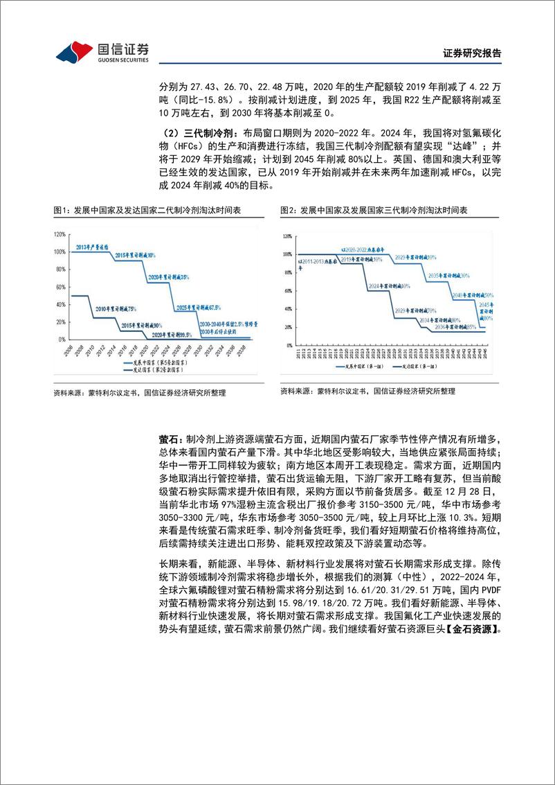 《化工行业2023年3月投资策略：看好氟化工、磷化工、芳纶、轮胎的投资方向-20230227-国信证券-22页》 - 第8页预览图