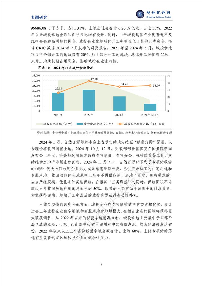 《化债观察系列（一）——城投相关特征性现象分析-12页》 - 第8页预览图