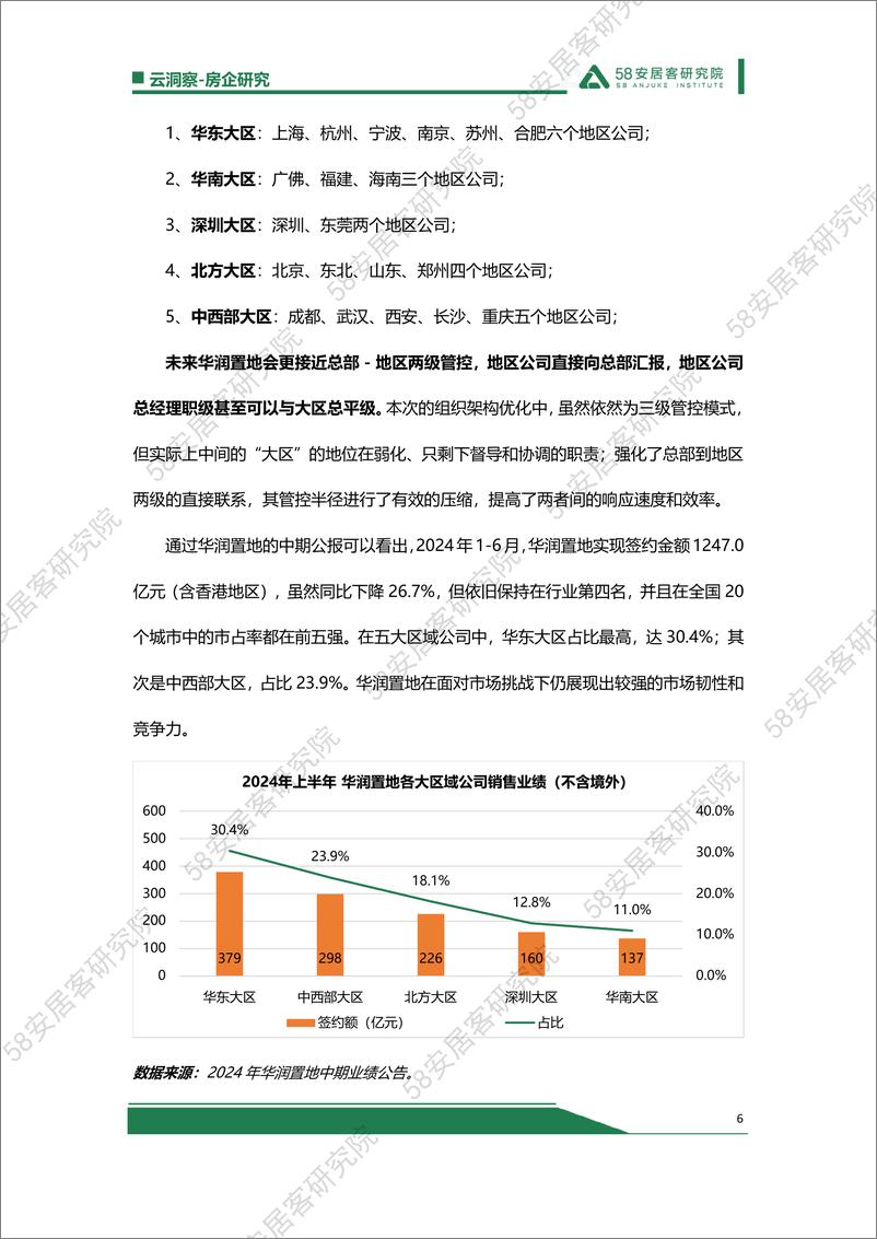 《变革！房企架构深化调整区域合并与扁平化已成趋势20240920-7份》 - 第6页预览图