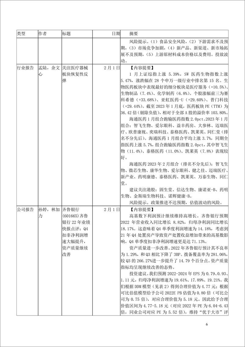 《2023年2月海通证券研究所向外发送报告清单1-20230213-海通证券-109页》 - 第7页预览图