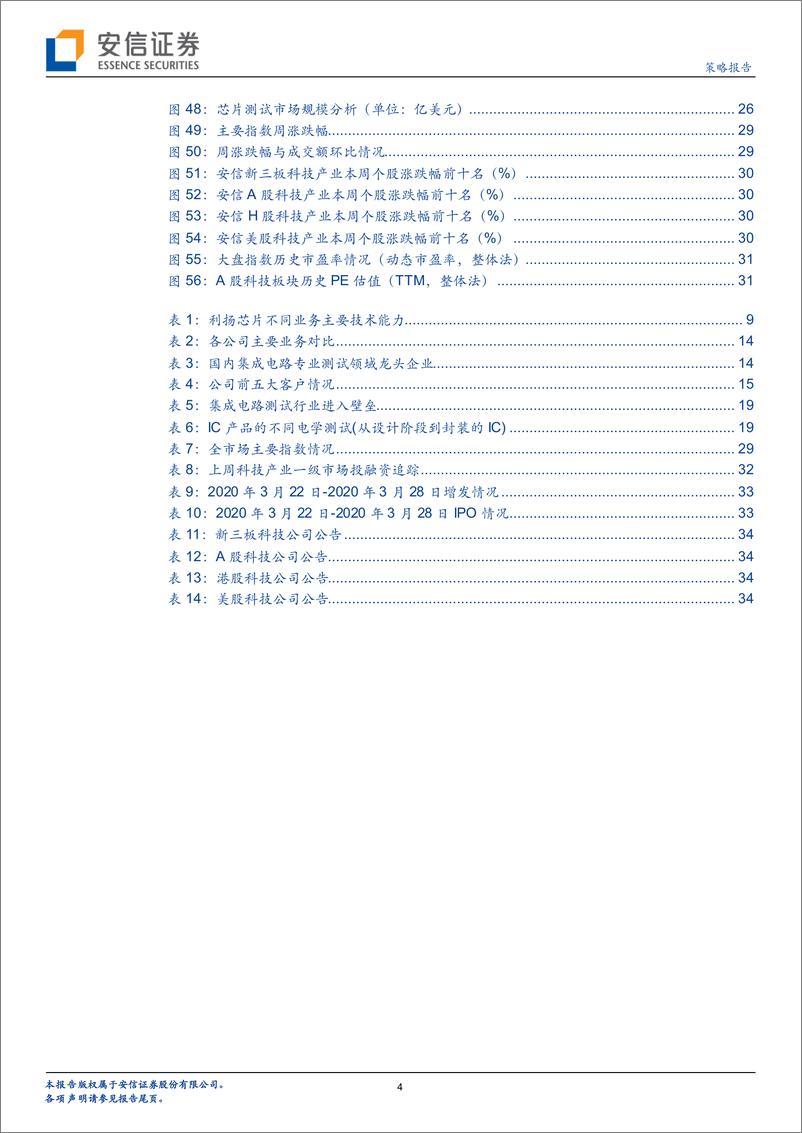 《科技行业全市场科技产业策略报告第六十期：详析三家龙头企业最新财报，中国集成电路独立测试行业发展如何？-20200329-安信证券-36页》 - 第5页预览图