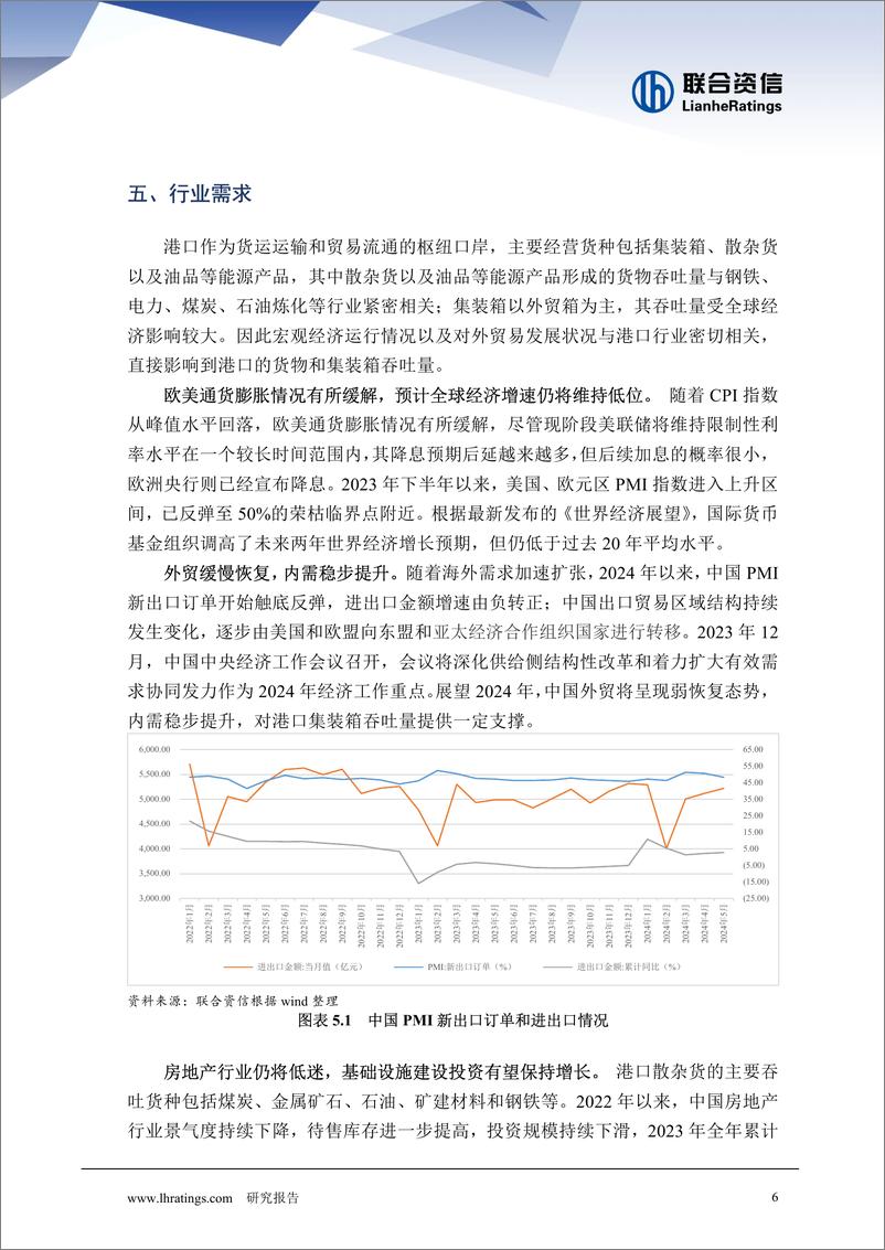 《2024 年港口行业分析-10页》 - 第6页预览图