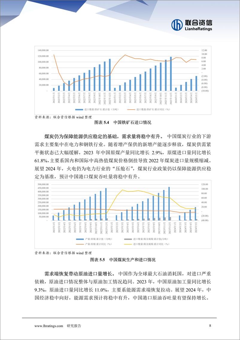 《2024 年港口行业分析-10页》 - 第8页预览图