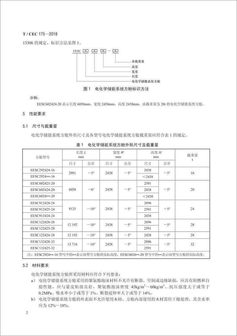 《T∕CEC 175-2018 电化学储能系统方舱设计规范》 - 第5页预览图