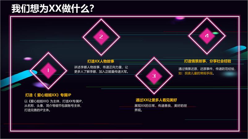 《抖音代运营—个人IP策划方案》 - 第4页预览图