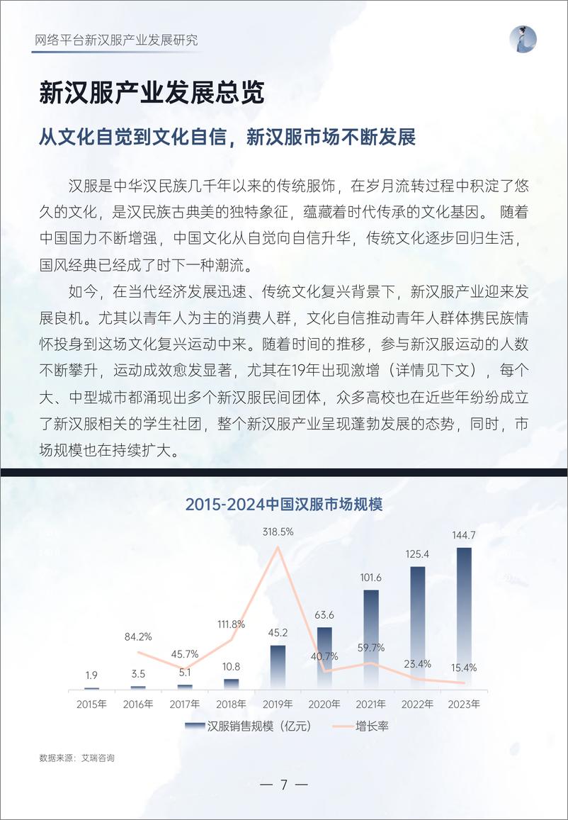 《新汉服产业网络平台发展研究报告（2024）-2024.6-59页》 - 第8页预览图