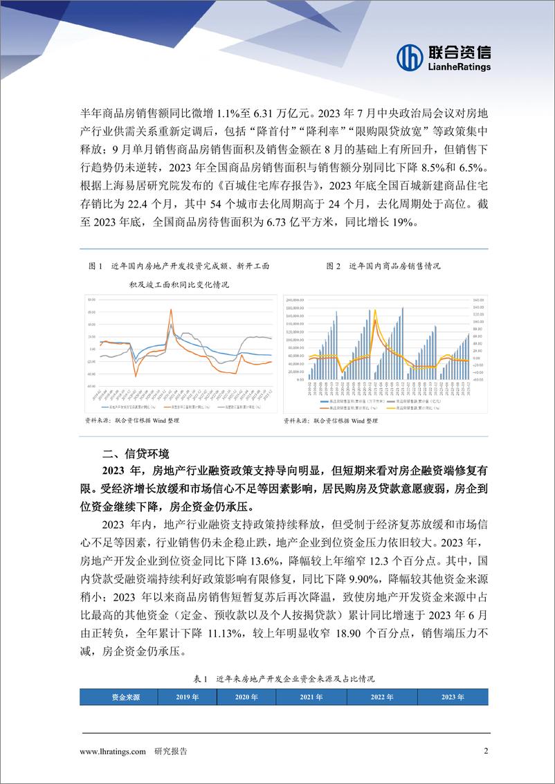 《2024年房地产行业分析-8页》 - 第3页预览图