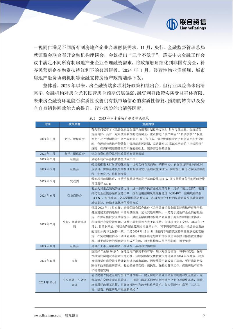 《2024年房地产行业分析-8页》 - 第6页预览图