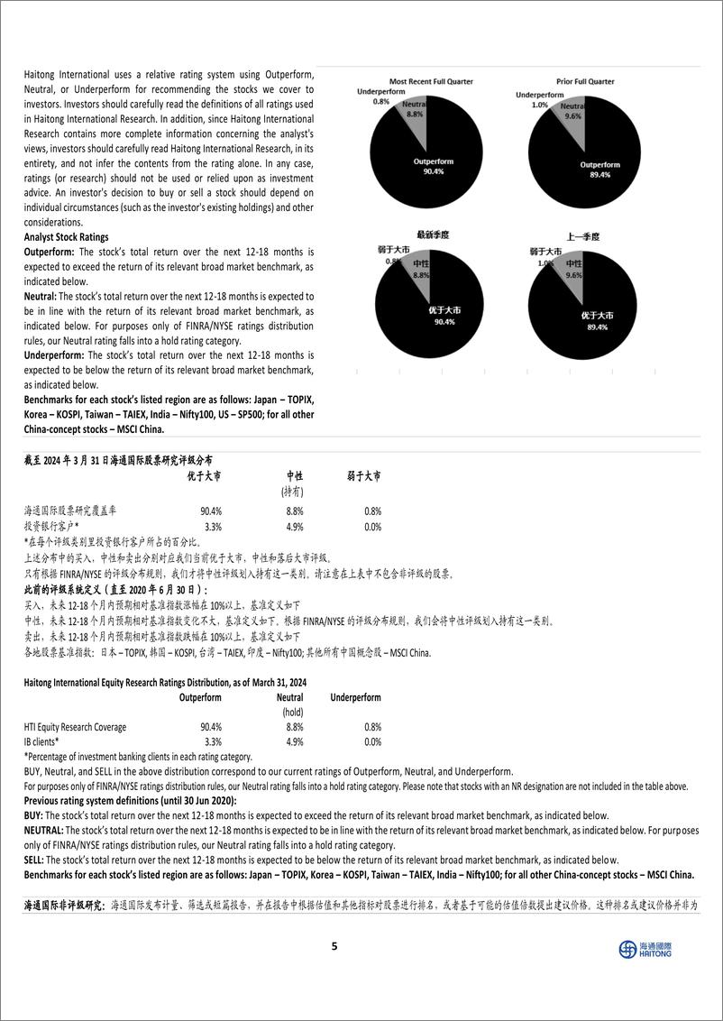 《ESG%26电新%26公用行业：全国各地燃气费陆续上调，城燃公司毛差有望逐步恢复-240424-海通国际-10页》 - 第5页预览图