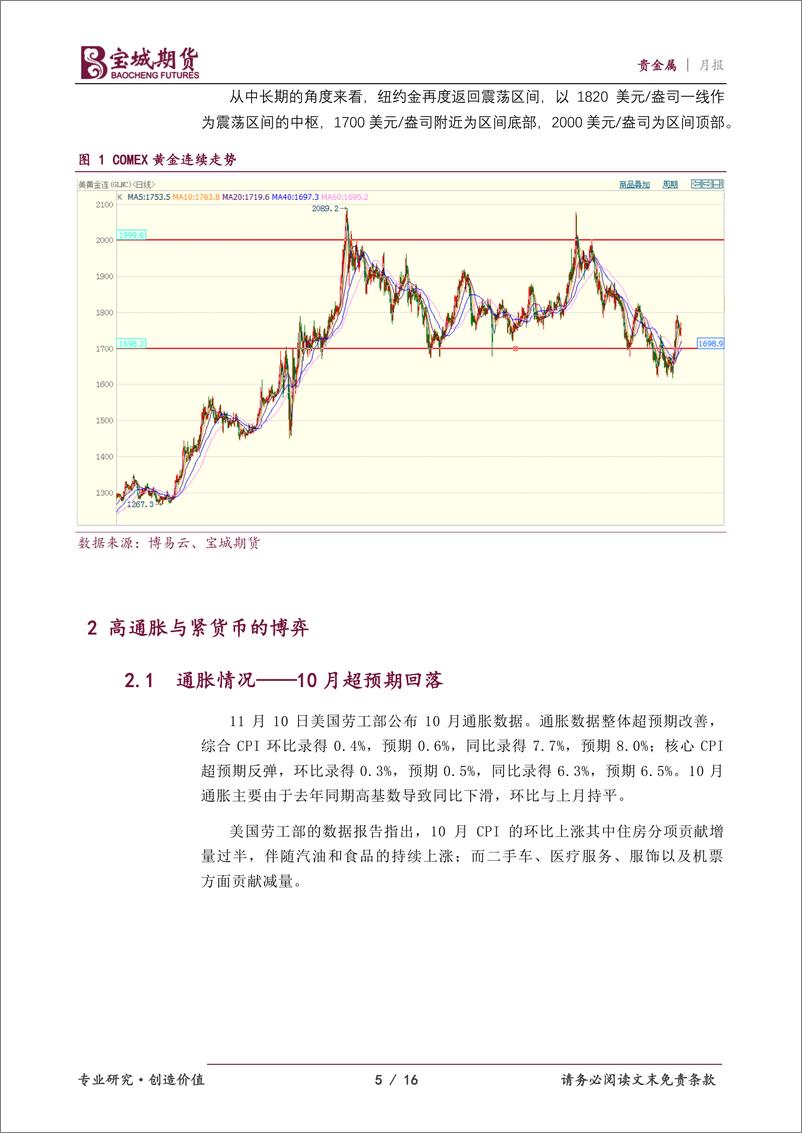 《贵金属月报：贵金属，年末有望反转-20221128-宝城期货-16页》 - 第6页预览图