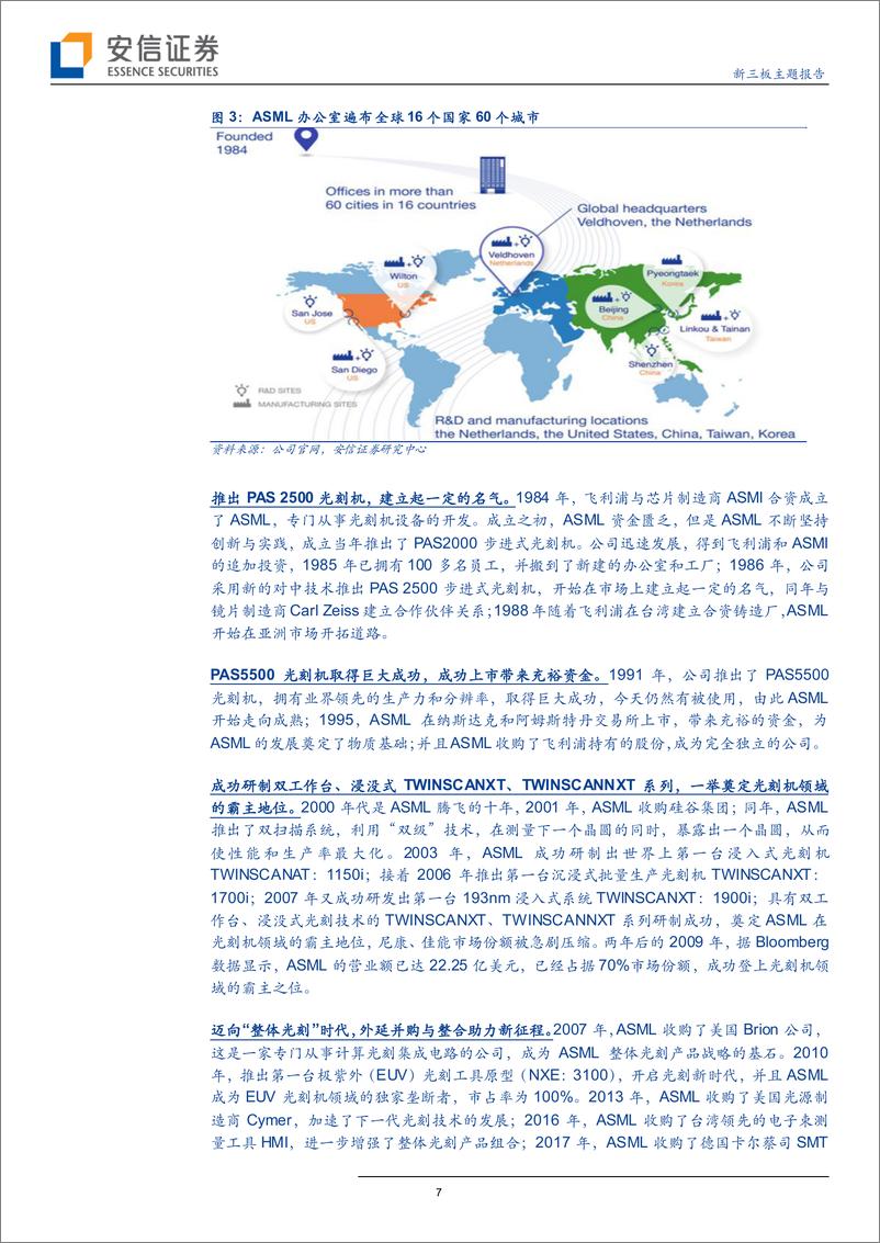 《全球半导体设备行业龙头专题（一）：客户入股+战略并购+开放创新，阿斯麦如何成就光刻机领域霸主地位？-20190809-安信证券-35页》 - 第8页预览图