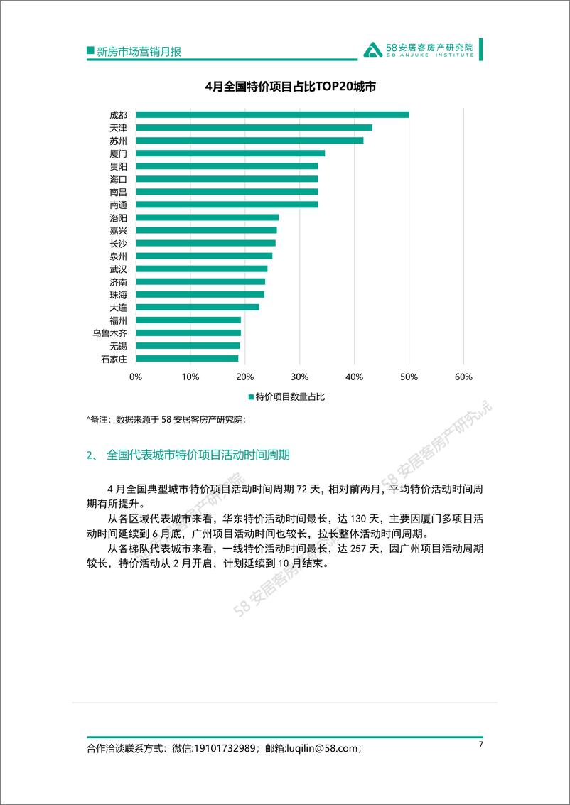 《58安居客房产研究院-4月新房市场营销月报-14页》 - 第8页预览图