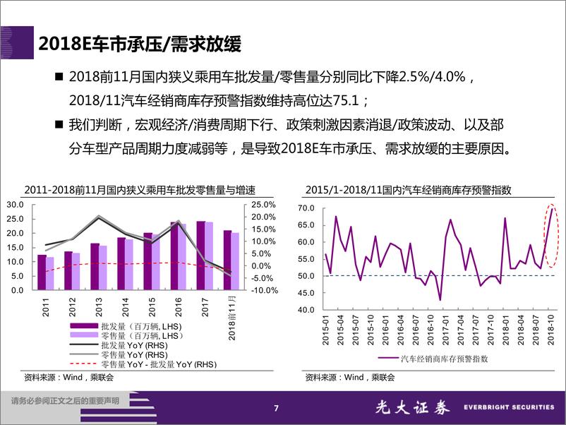 《海外汽车行业2019年投资策略：市场存量博弈，精选防御标的-20190103-光大证券-44页》 - 第8页预览图