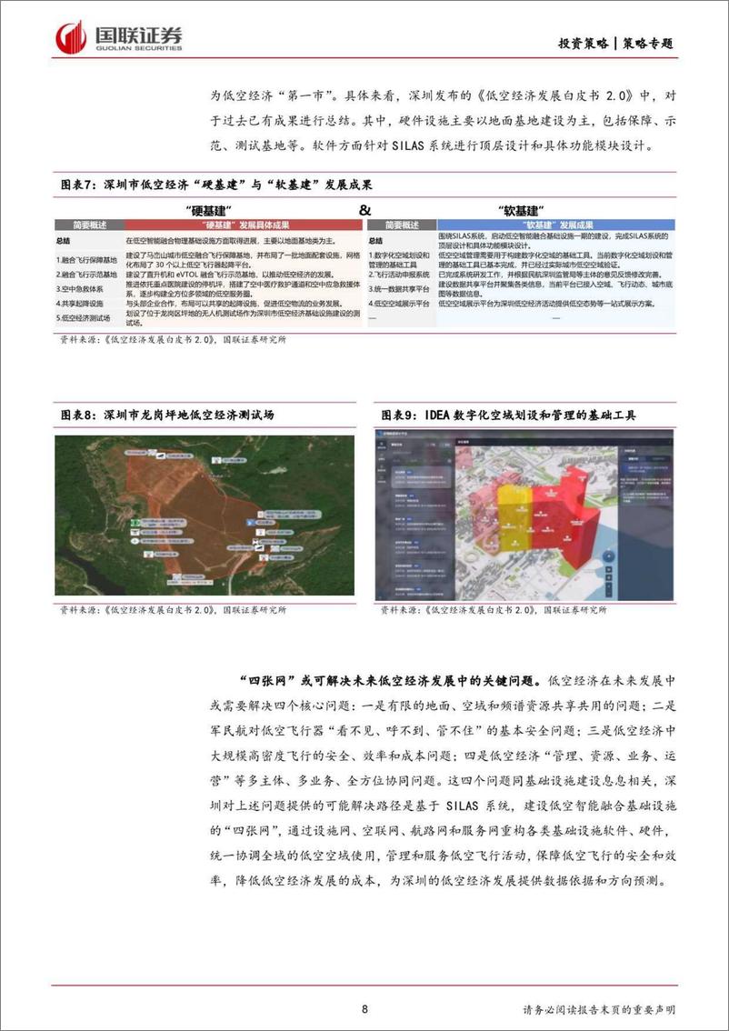 《产业面面观第17期：国联低空经济系列研究，基础设施概述篇-240325-国联证券-15页》 - 第8页预览图