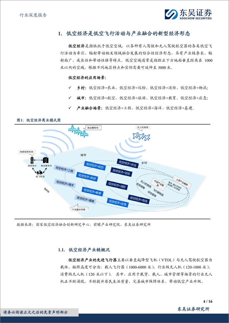 《东吴证券：计算机行业深度报告-低空经济-全新赛道-落地元年》 - 第4页预览图