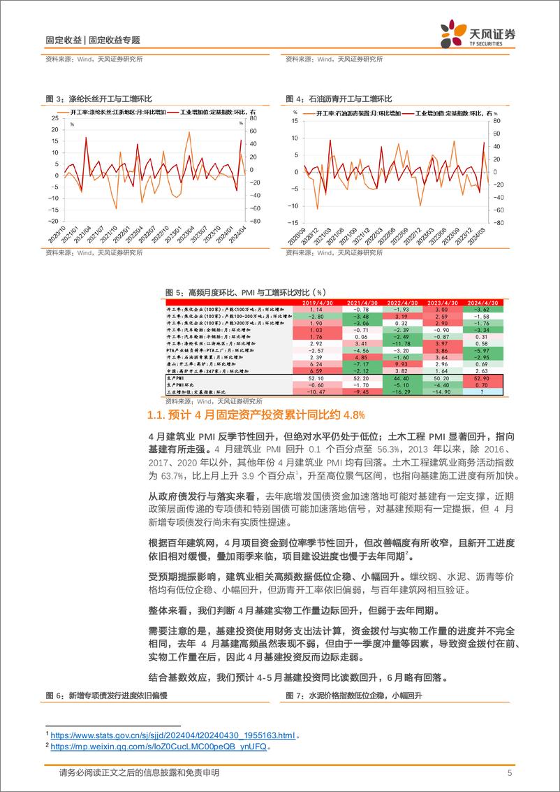 《固收数据预测专题：PMI结构分化，4月数据怎么看？-240507-天风证券-20页》 - 第5页预览图