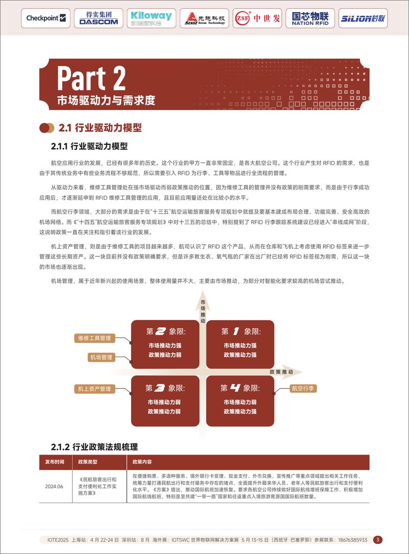 《【星图研究院】2024中国RFID无源物联网航空应用市场报告》 - 第6页预览图