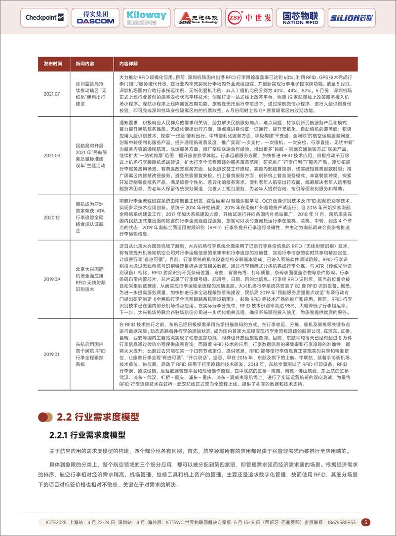 《【星图研究院】2024中国RFID无源物联网航空应用市场报告》 - 第8页预览图