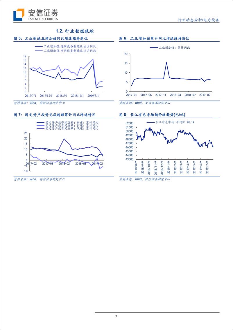 《电力设备行业动态分析：万亿级泛在市场将至，风电高景气持续验证-20191019-安信证券-20页》 - 第8页预览图