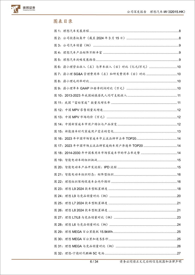 《理想汽车-W(02015.HK)家庭豪华精准定位，增程%2b纯电双轮驱动可期-240719-德邦证券-34页》 - 第6页预览图